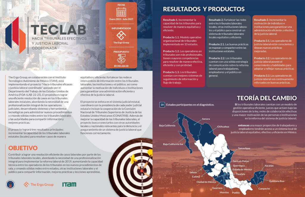 TECLAB One Pager